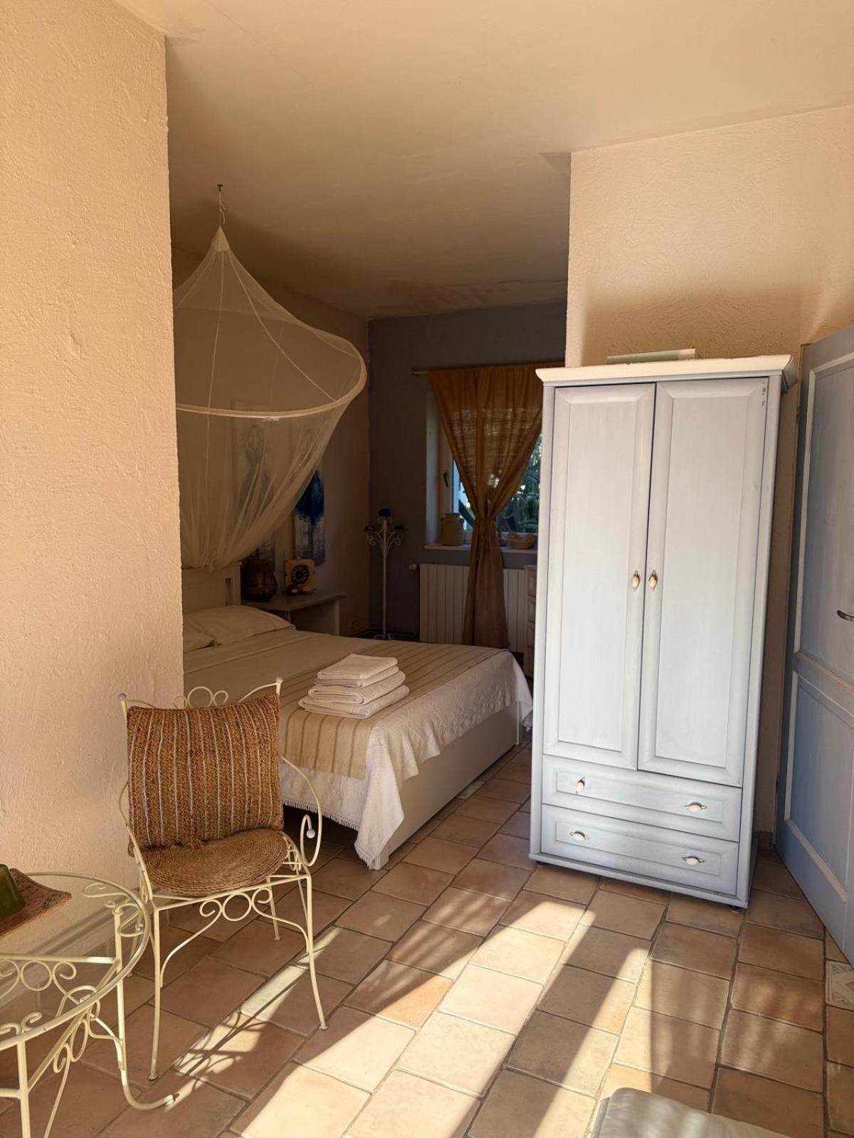 Bed & Breakfast Poggio Bellavista *